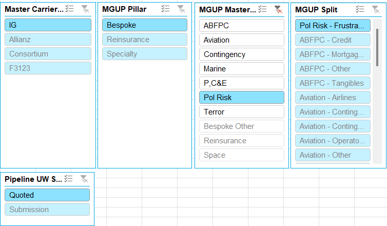 Slicers on the Pipeline summary sheet